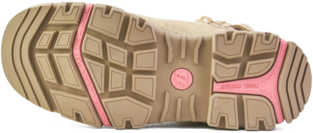 boots with side zipper